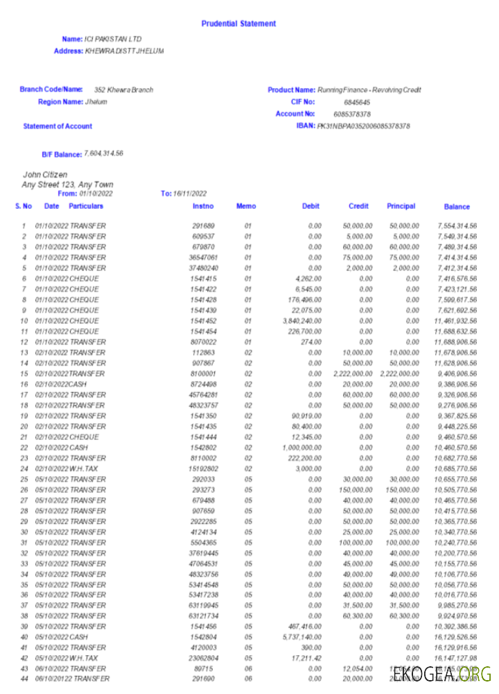 Modèle Word et PDF de relevé bancaire ICI du Pakistan